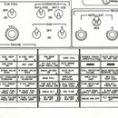 Overhead panel/Courtesy: McDonnell Douglas