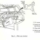 Courtesy: McDonnell Douglas