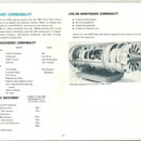 Courtesy: McDonnell Douglas