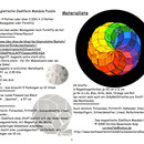 Die PDF-Anleitung ist fertig,