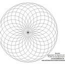 2 Mandala Tausendschönchen