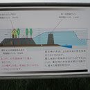 ２７０６　閖上地区の宅地嵩上げ計画の表示②
