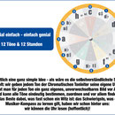 Chromatische Tonleiter bestimmen, lernen und spielen