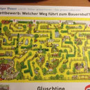 1, 2, 3 oder 4 ..... Hoppla, es gibt sogar noch einen 5. Weg zum Ziel ;-)
