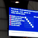 ... et affichage sur grand écran...
