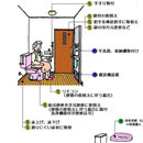 トイレの改修