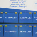 Wasser erleben - Wasserverbrauch