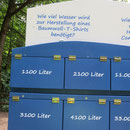 Wasser erleben - Wasserverbrauch