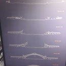 Mein Sydney Harbour Bridge Climb II