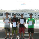 メンクラスファイナリスト！右から1位前鶴君、２位フミヒコ、３位T23、４位室谷君！