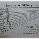 Traversées de l'Atlantique de Simone Lavigne