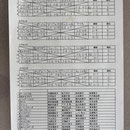 予選リーグ＆出場者リスト