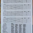 予選リーグ＆出場者リスト