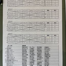 予選リーグ＆出場者リスト