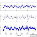 <img src="load-simulation-FAST.jpg" alt="Load Simulation" />