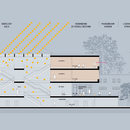 Wettbewerb-Umbau und Erweiterung der MS Dr. Renner, Graz