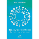 Der Matrixcode und die Bewusstseinsformeln
