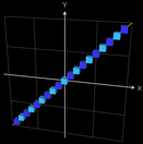 Funktionsgraph aus Würfeln - f(x) = x