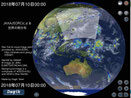 Rainfall and Weather chart