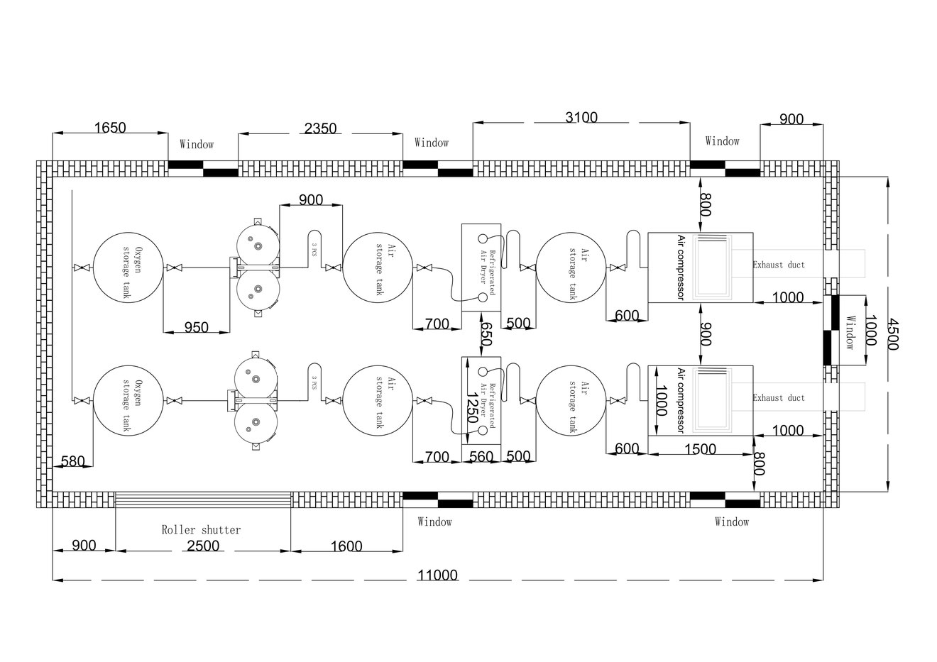 PSA Medical Oxygen System BHL HEALTHCARE LTD