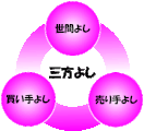 koharatec ページ！