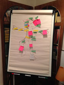 Formation au Parcours de reliance