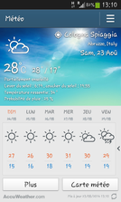 La météo du jour