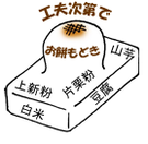 工夫次第でお餅もどき