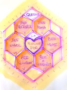structure de la Ruche d'Or avec les 6 Alveoles