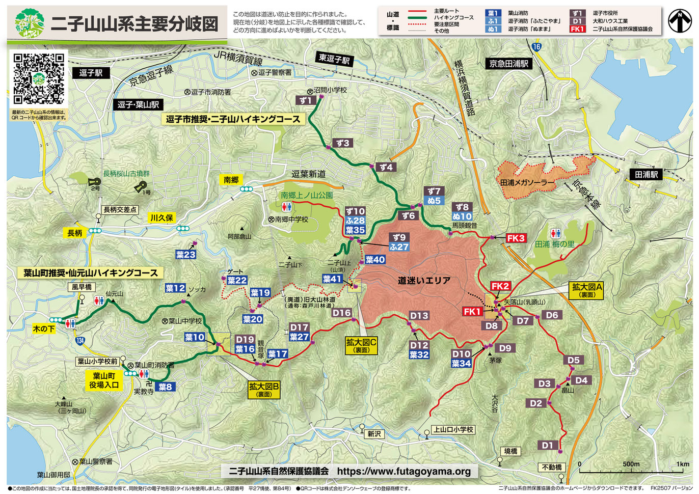 二子山山系主要分岐図