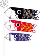 tokoyakoinobori ページ！