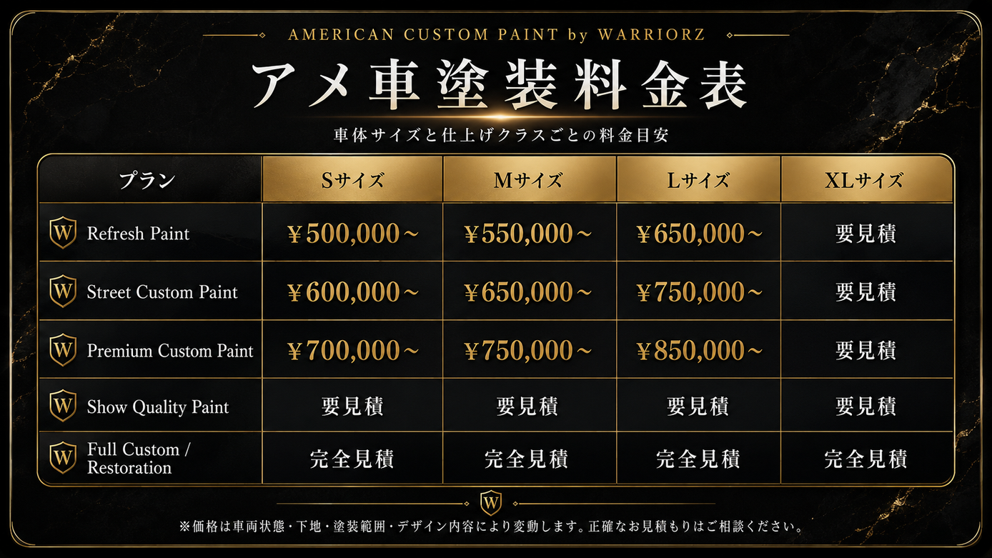 アメ車の塗装料金,車の塗装代