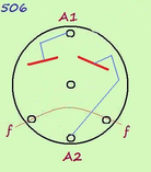 Fig.1