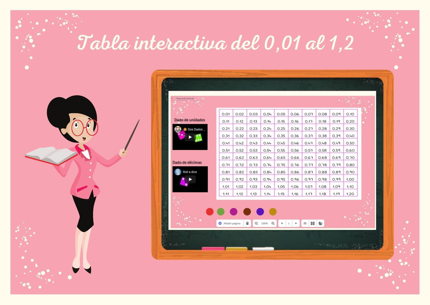 Tabla interactiva de 0,01 a 1,2 MatematicABNdo