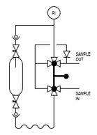 Propylene (Propene) Sampler - Mechatest Sampling Solutions