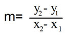 Formel zur Berechnung der Steigung durch zwei gegebene Funktionen
