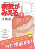 本の高価買取実績1