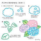 アジサイの描き方