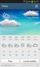 La météo du jour