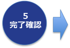 完了確認のアイコン