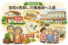 補助金申請
