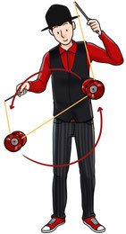 Astuces de diabolo pour avancés