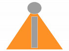 Risiko-Consulting - Risiko-Warnmeldungen - Risiko-Management