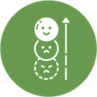 Emotionales Binden von Personal für besseres Arbeitgeberimage - Veranstaltung vor Ort oder Online Seminar bei Stärkentrainer GmbH
