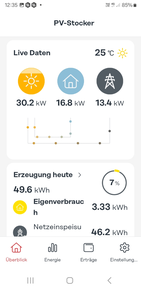 App für die Solaranlage von Stocker Brennholz Dornach