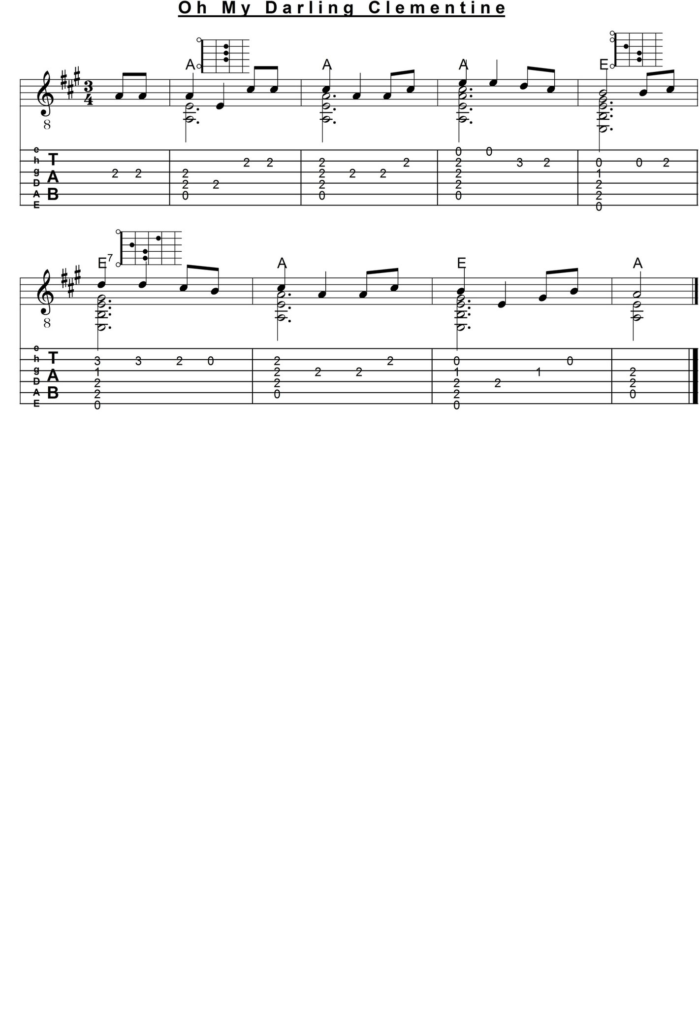 Oh My Darling Clementine Tabs seite!