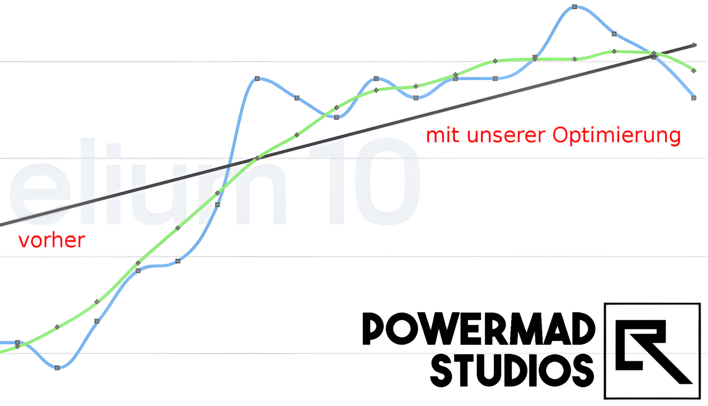 amazon listing seo produktlisting optimierung traffic shop amz ppc werbung marketing produktbeschreibung ebay shopify agentur copywriter umsatz erhöhen powermad studios amazon-shop amazon-listing amazon-produktbeschreibung amazon-agentur amazon-ppc amazon