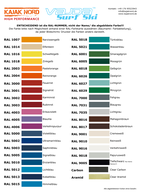 VAJDA Wunschdesign customized design RAL-Palette Farbkombis Surfski MAKAI 43_48_50_53_Next, Kajak Nord