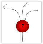 Site de prugnot-formations !