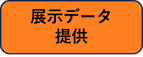 データ提供